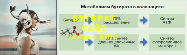 MDMA Premium VHQ Богородицк